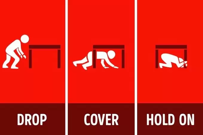 How to Keep Safe in an Earthquake?